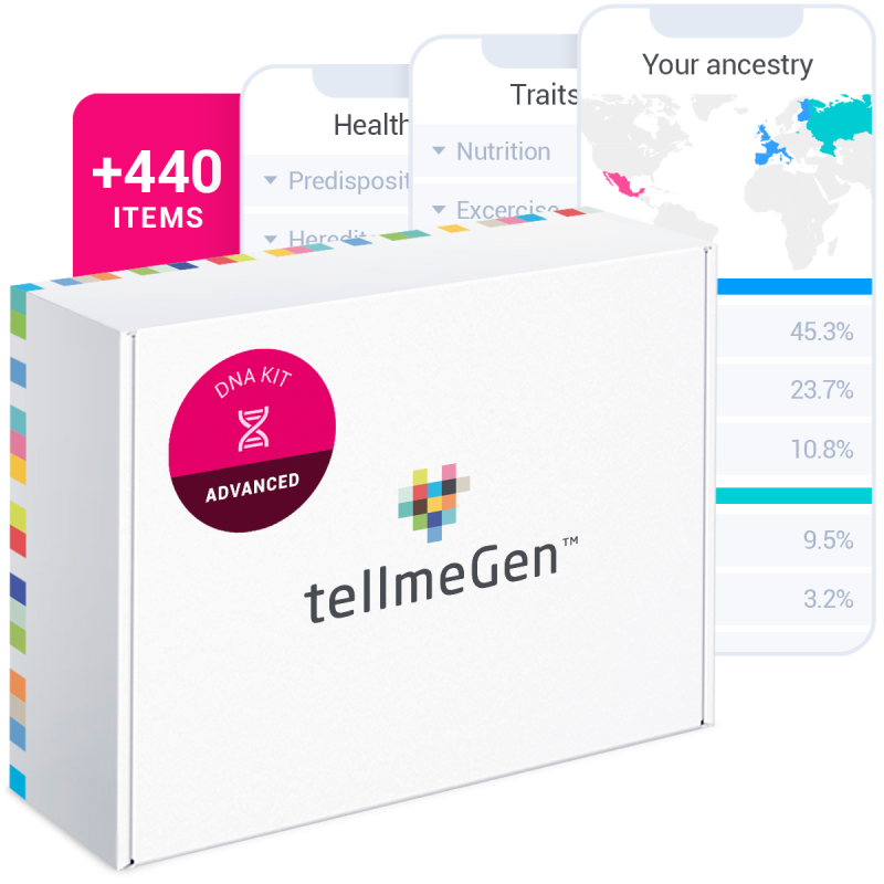 Advanced DNA Test Kit – tellmeGen